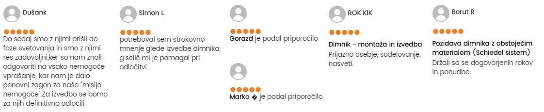 dimnik zadovoljne stranke