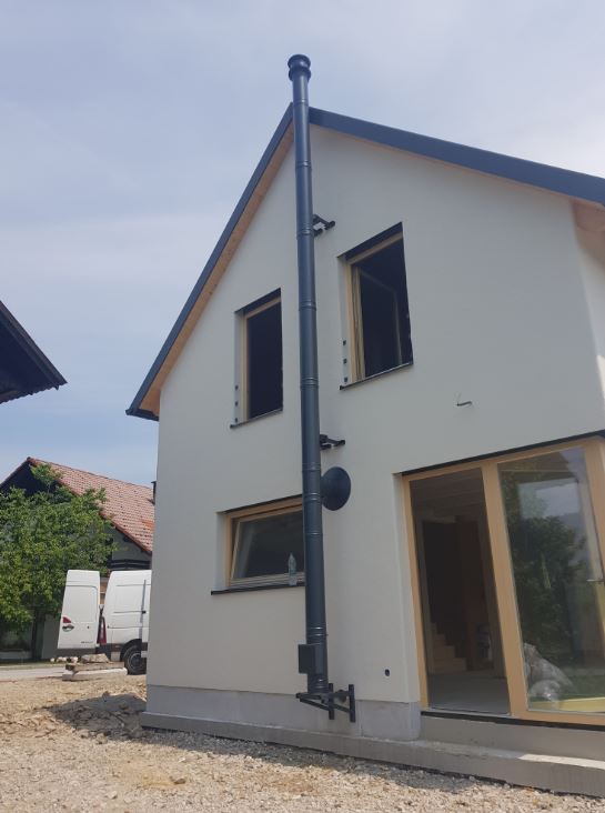 reference inox dimnik